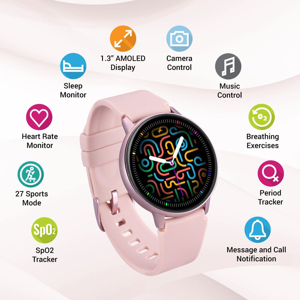 Fastrack reflex unisex pu smart band watches shop