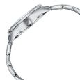 Poze By Sonata Quartz Analog Pink Dial Silver Metal Strap Watch For Women - image number 5