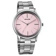 Sonata Aspire Quartz Analog Grey Dial Stainless Steel Strap Watch For Men